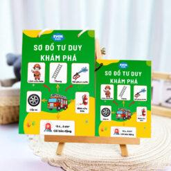 [EVON] Thẻ Flash Cho Bé Tập Nói - SƠ ĐỒ TƯ DUY KHÁM PHÁ